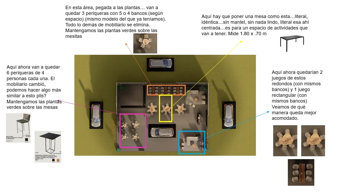 Dibujo técnico de Stand Buick