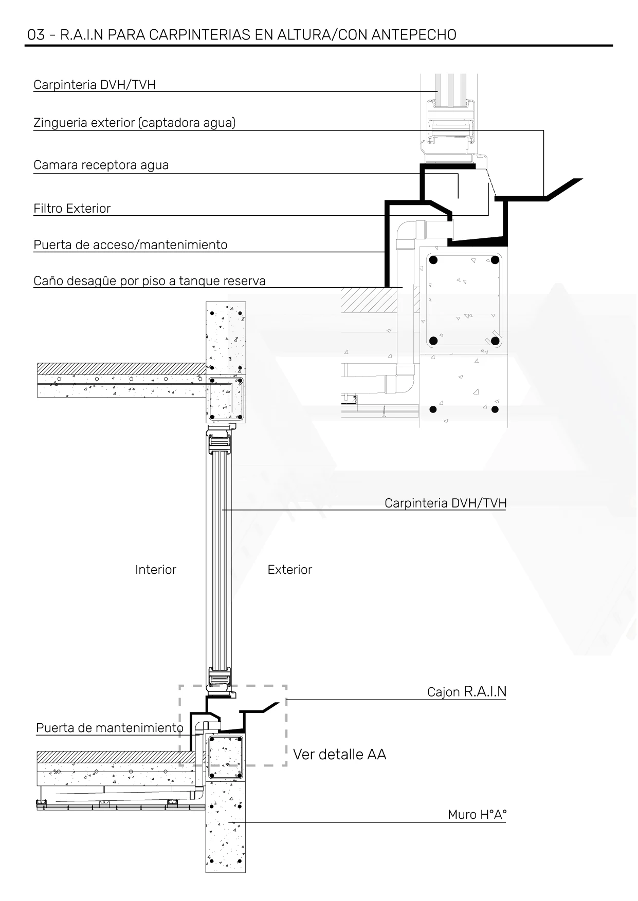 Dibujo técnico de Sistema RAIN
