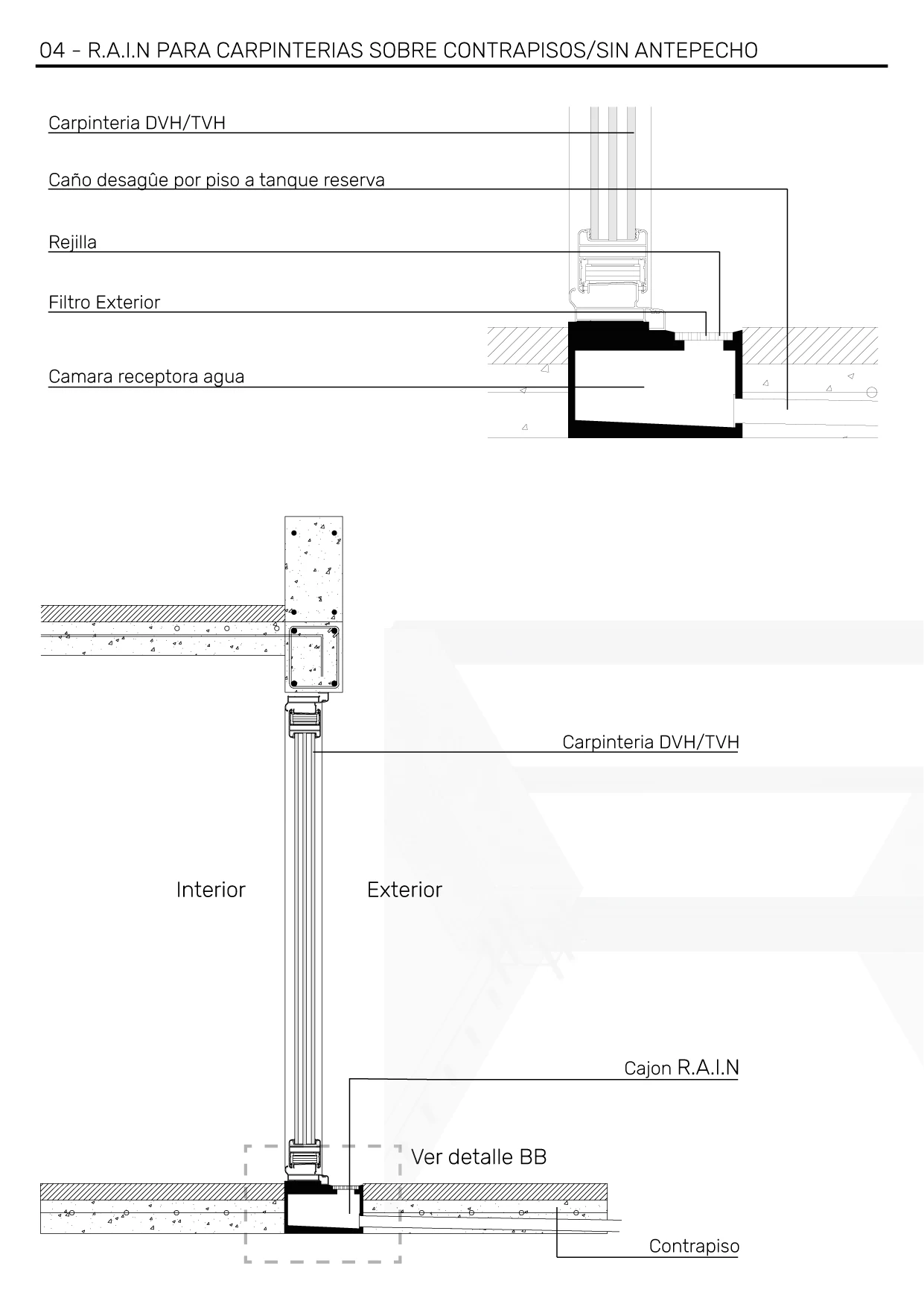 Sistema RAIN, imagen 4
